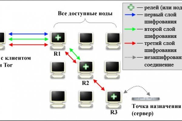 Krn 2at