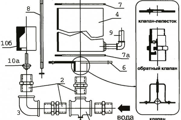 Kraken17 at сайт