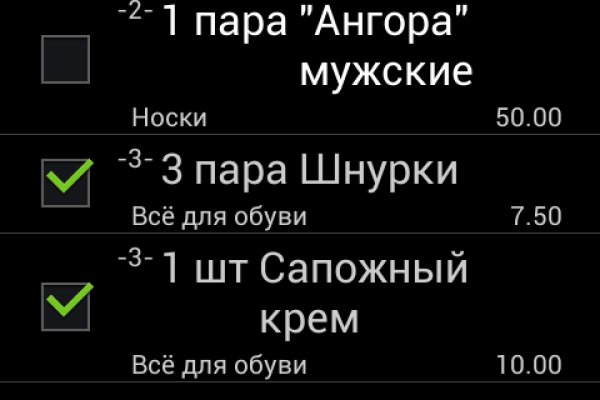 Сайты с наркотой
